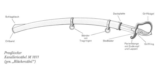 Kavalleries&auml;bel M 18111