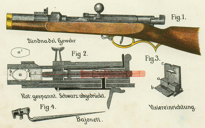 Z&uuml;ndnadelgewehr 