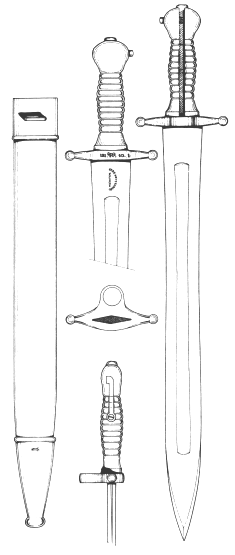 P. Kiesling, Bayonets of the world III, S.89  