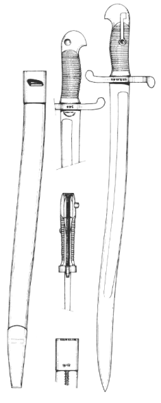 P. Kiesling, Bayonets of the world III 